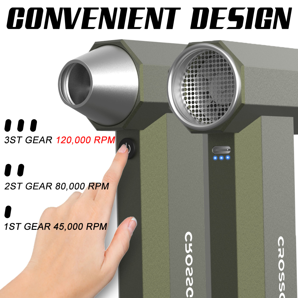 Mini Rechargeable Brushless Mo - Outdoor Furniture Modern avaliação e preço