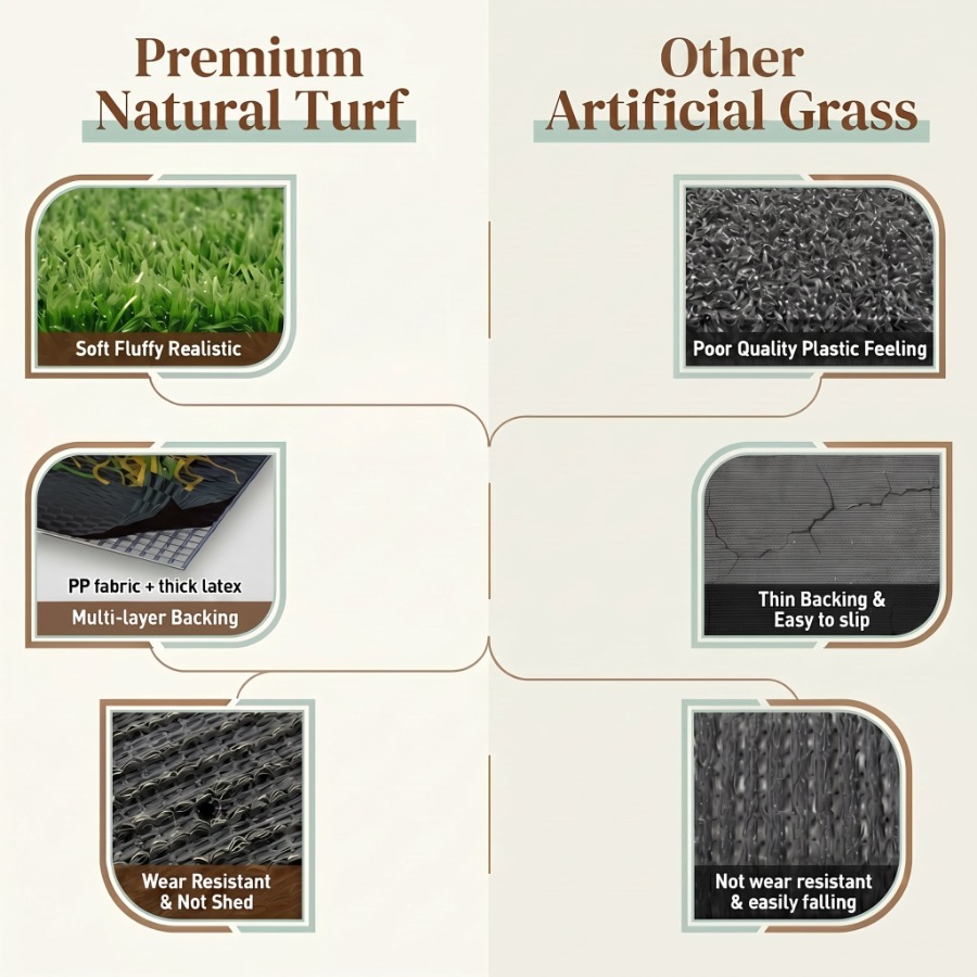 7 x 12 Ft Artificial Grass Tur - Outdoor Rug Waterproof avaliação e preço