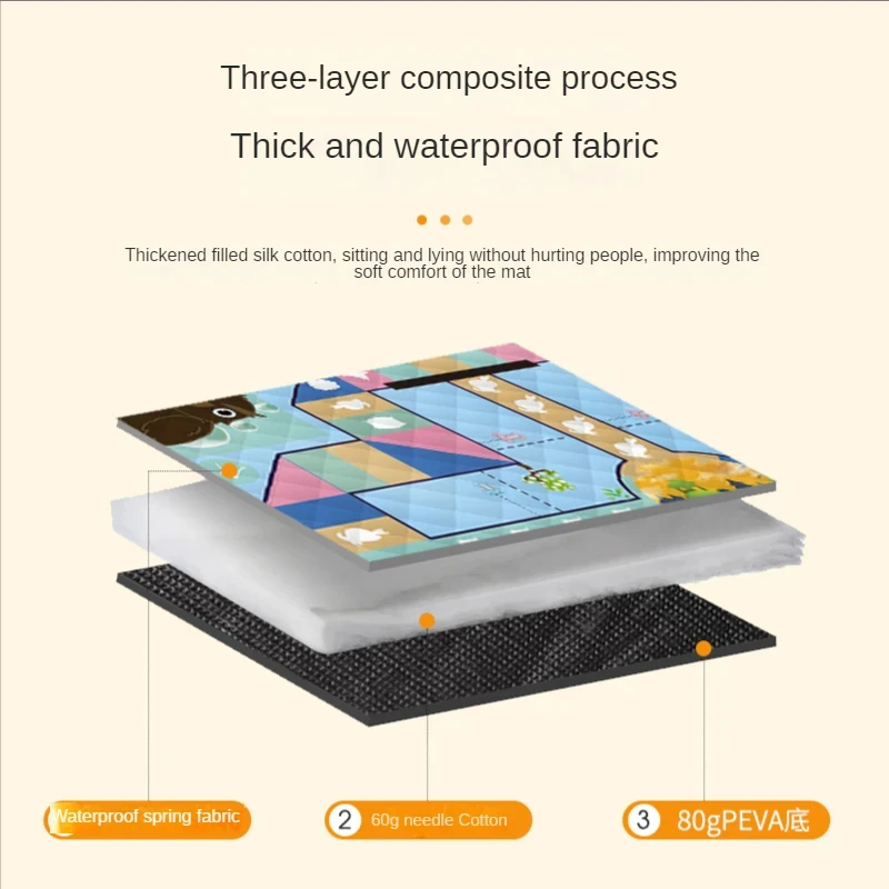 150*200CM Portable Picnic Mat  - Outdoor Rug Waterproof avaliação e preço