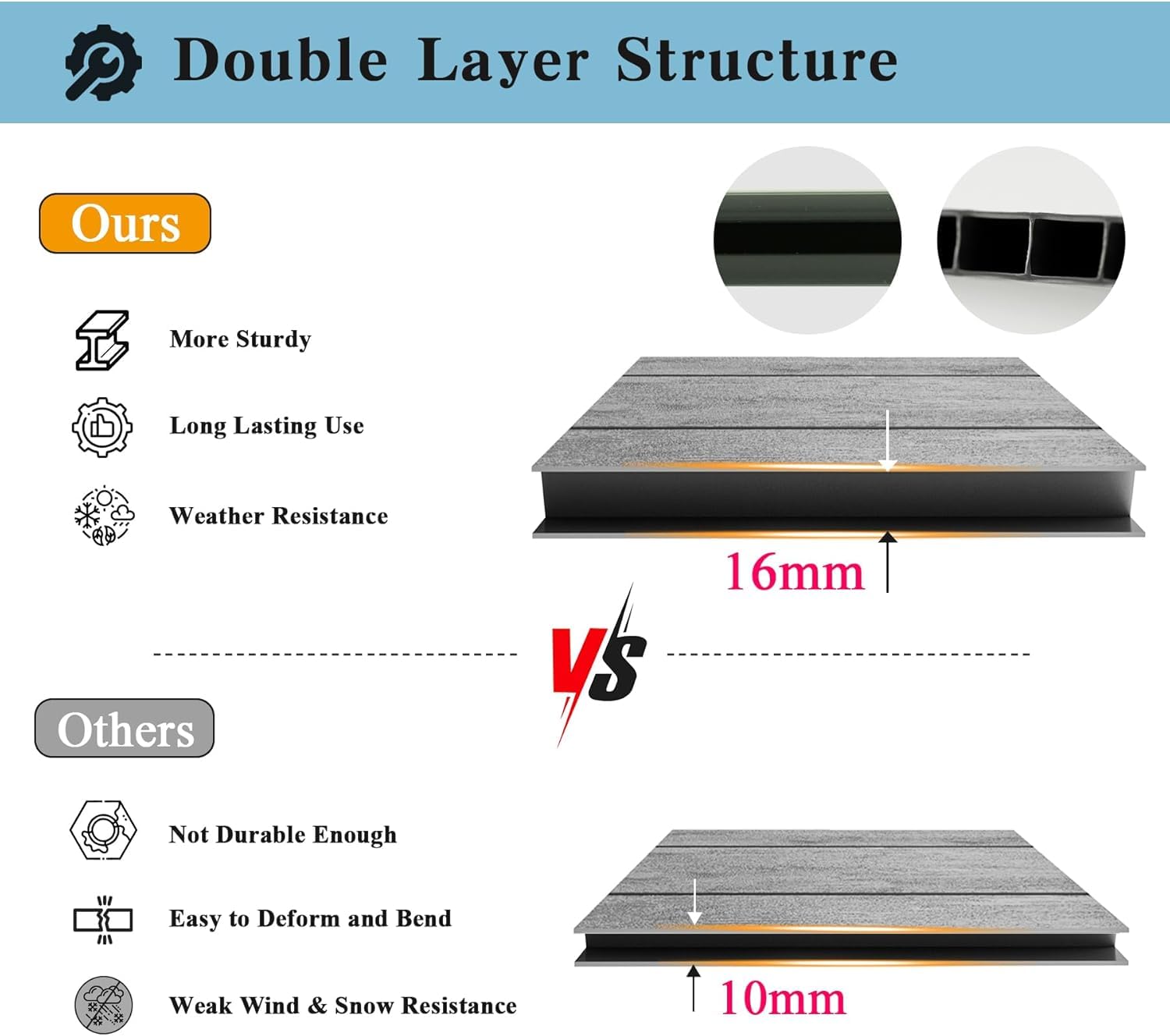 Domi 6x9FT Resin Outdoor Stora - Outdoor Furniture Modern avaliação e preço
