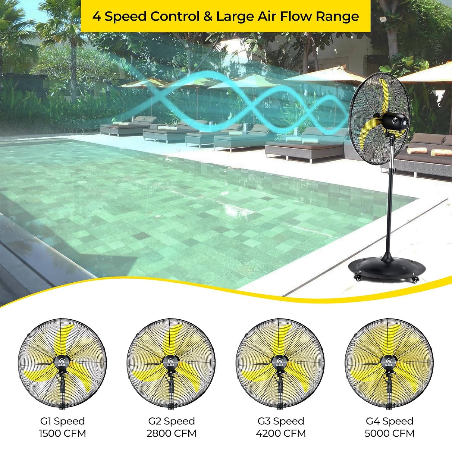 24'' Outdoor Oscillating Pedes - Outdoor Furniture Modern avaliação e preço
